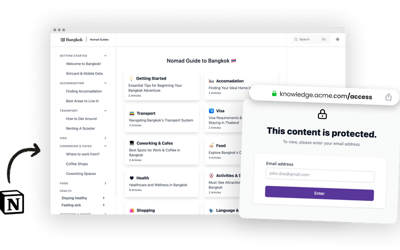 HelpKit protected access for Notion content