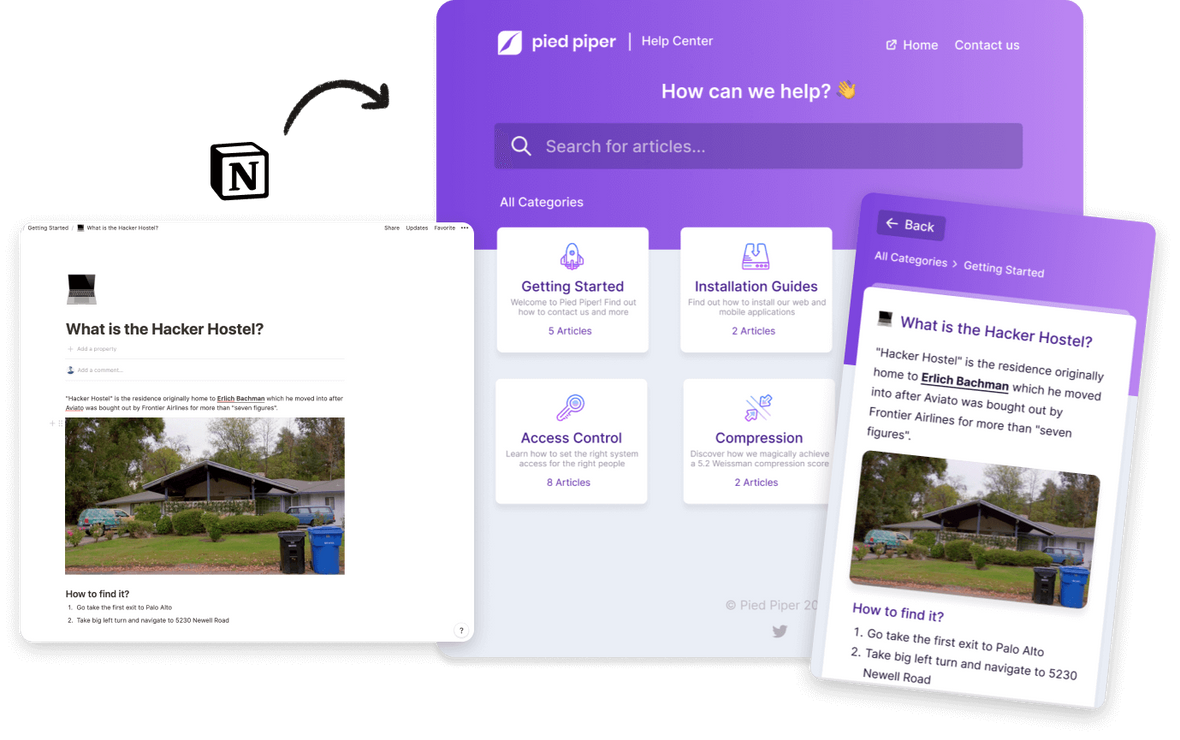 HelpKit for Startups