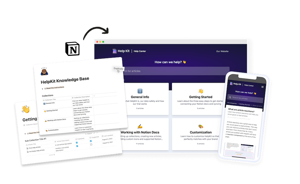 HelpKit for Whop Creators