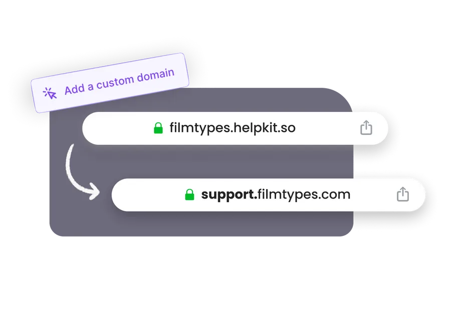 Connect your custom domain
